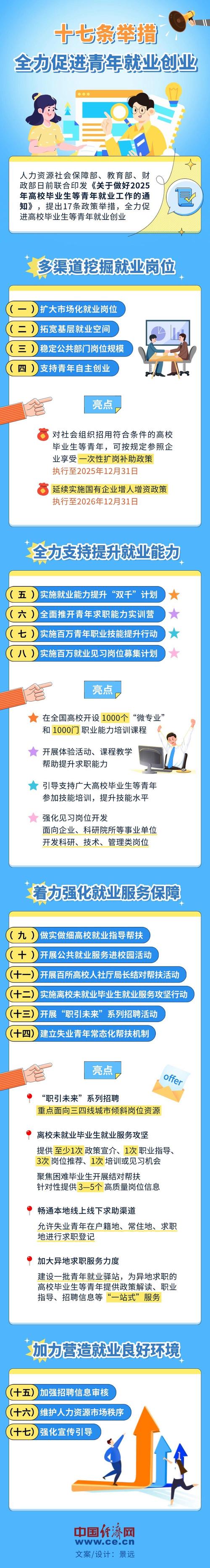 如何打造让员工难忘的非凡就业体验?-图3 如何打造让员工难忘的非凡就业体验?-图3