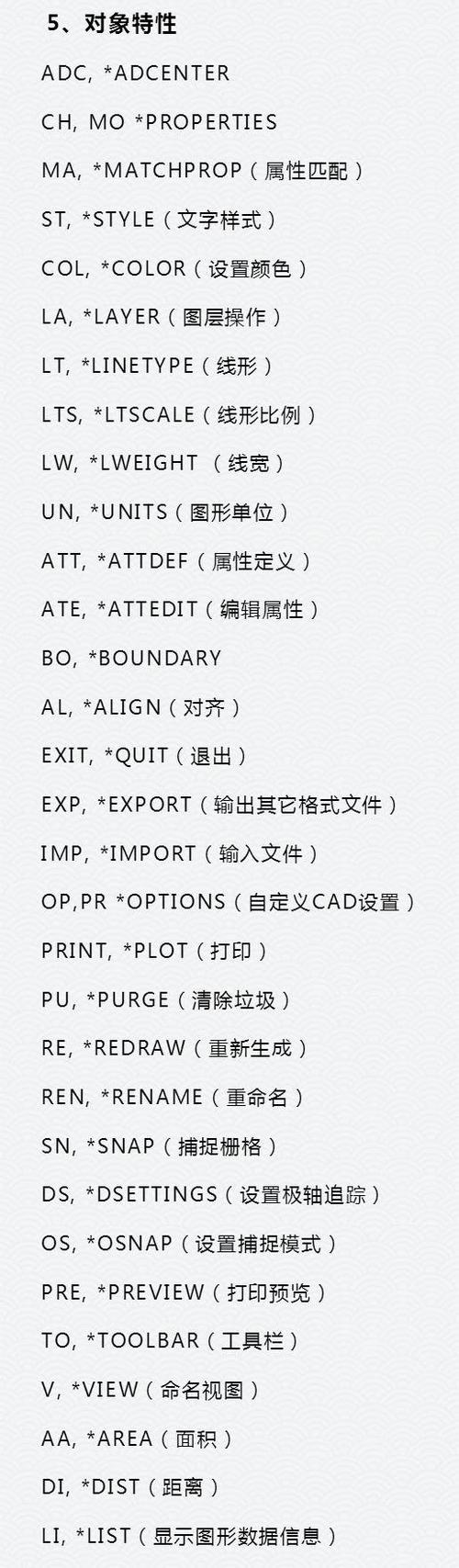 CAD快捷键命令格式刷怎么用?-图1 CAD快捷键命令格式刷怎么用?-图1