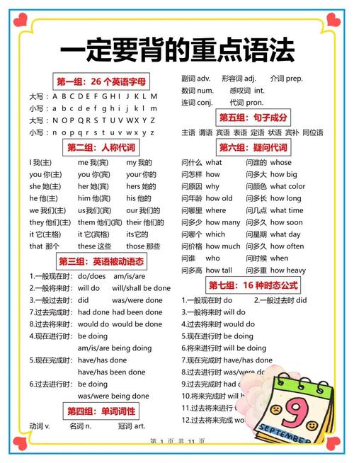 中年级英语如何有效阅读?-图3 中年级英语如何有效阅读?-图3