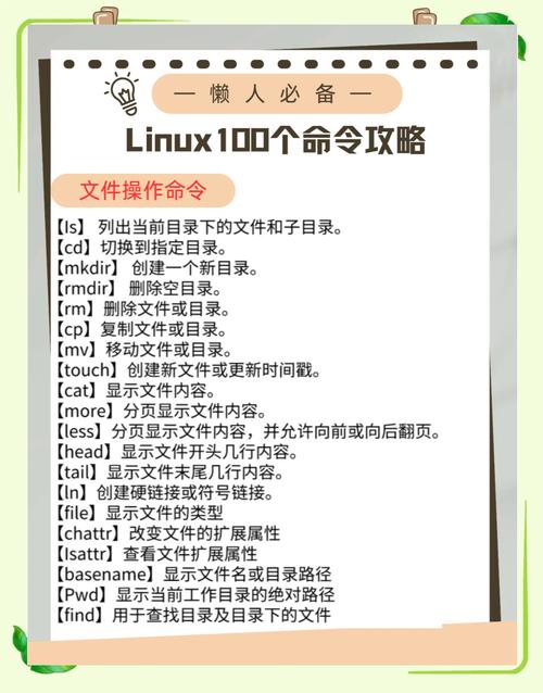 软件测试Linux常用命令有哪些?-图2 软件测试Linux常用命令有哪些?-图2