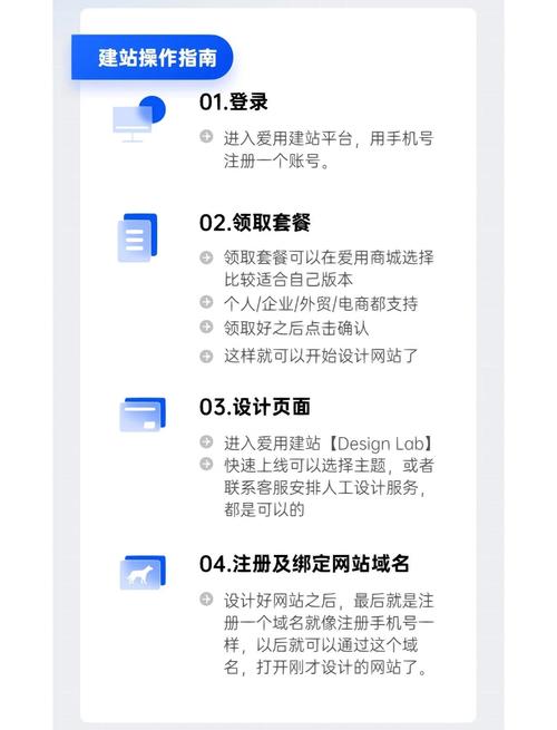 建好网站后,如何有效宣传获客?-图2 建好网站后,如何有效宣传获客?-图2
