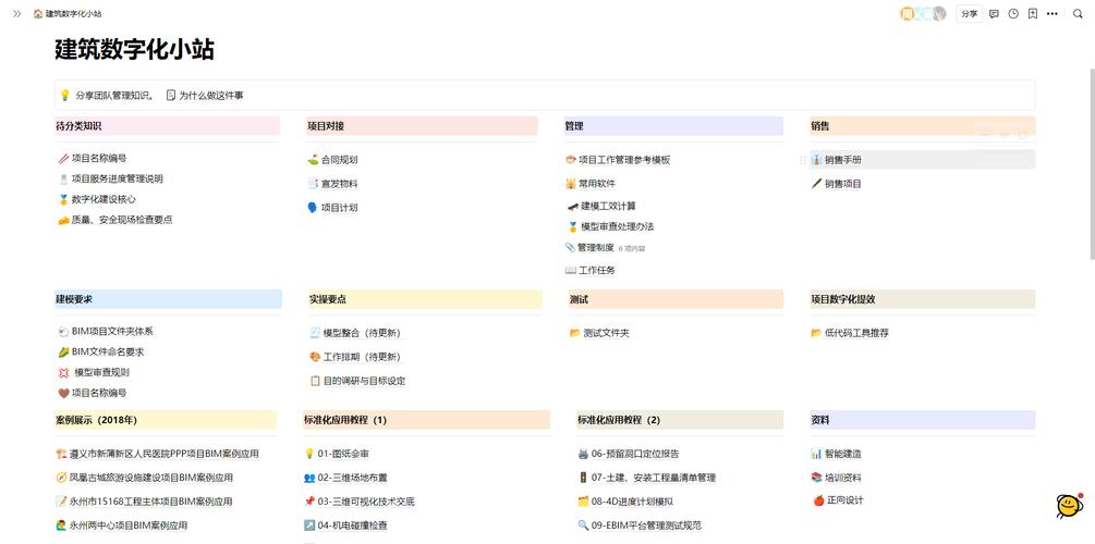 自建网站究竟该如何定义?-图3 自建网站究竟该如何定义?-图3