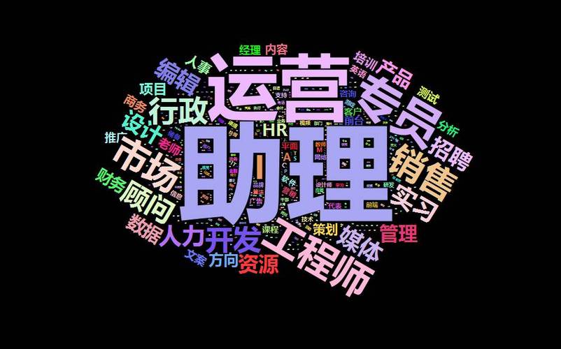 重庆爬虫招聘需求如何?-图3 重庆爬虫招聘需求如何?-图3