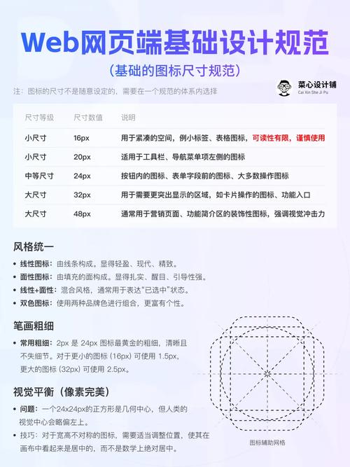 网页尺寸怎么查看？-图1