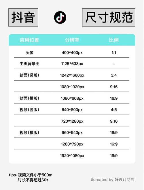 网页尺寸怎么查看？-图2