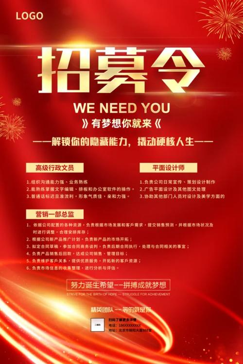 Sale operation招聘，具体职责和要求是什么？-图2