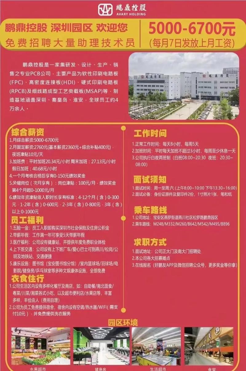 HDI钻孔招聘薪资多少?要求有哪些?-图1 HDI钻孔招聘薪资多少?要求有哪些?-图1
