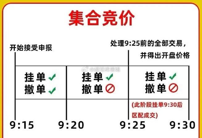 如何快速识别竞价网站?-图2 如何快速识别竞价网站?-图2