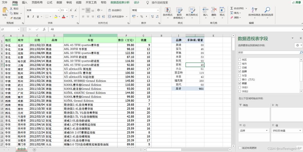 帝国CMS如何查看数据表?-图2 帝国CMS如何查看数据表?-图2