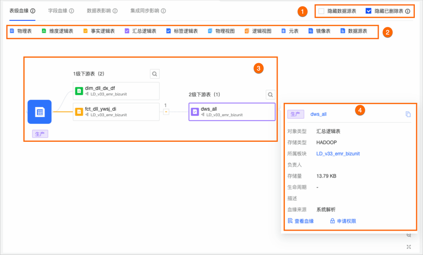 帝国CMS如何查看数据表?-图3 帝国CMS如何查看数据表?-图3
