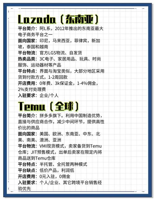 外贸网站传产品,有哪些高效方法?-图3 外贸网站传产品,有哪些高效方法?-图3