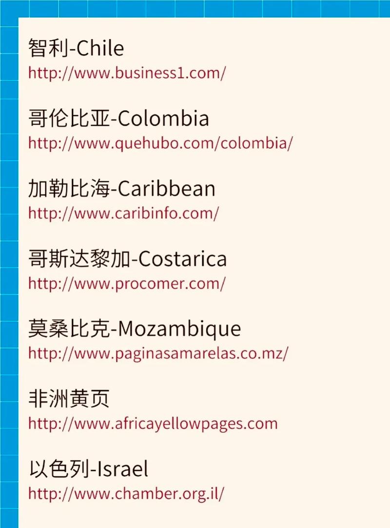 外贸网站传产品,有哪些高效方法?-图1 外贸网站传产品,有哪些高效方法?-图1