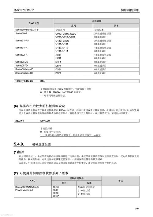 博科交换机基本配置命令有哪些?-图3 博科交换机基本配置命令有哪些?-图3