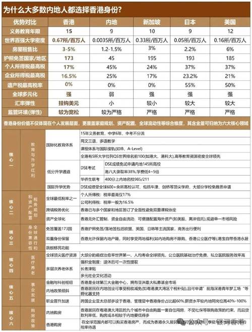 香港籍内地生育津贴申请条件?-图3 香港籍内地生育津贴申请条件?-图3