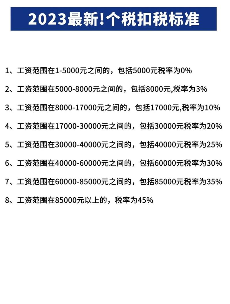 交际应酬费税率计算规则是怎样的?-图2 交际应酬费税率计算规则是怎样的?-图2