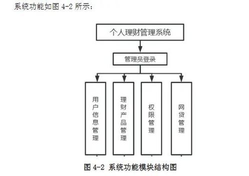 理财师如何高效经营人脉?-图3 理财师如何高效经营人脉?-图3