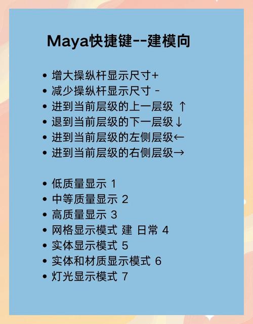 Maya建模常用命令有哪些？-图1
