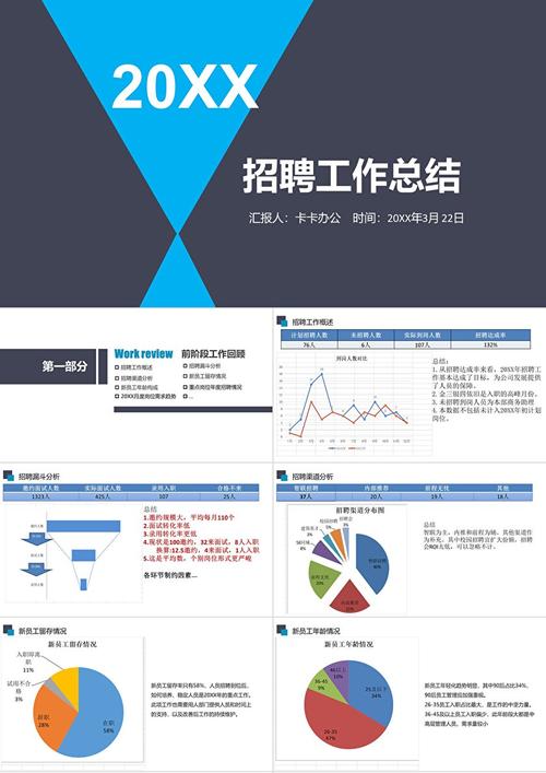 招聘PPT页眉设计该注意什么?-图3 招聘PPT页眉设计该注意什么?-图3