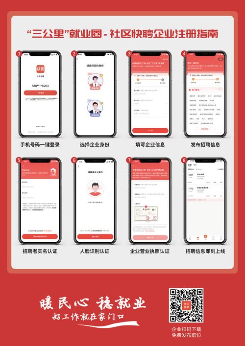 小程序申请后如何发布？-图3