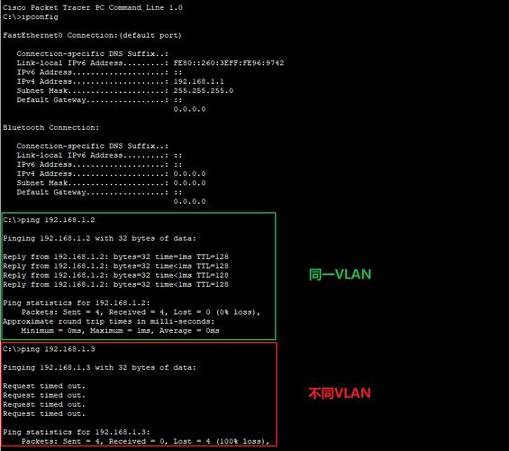 IBM交换机配置命令有哪些?-图2 IBM交换机配置命令有哪些?-图2