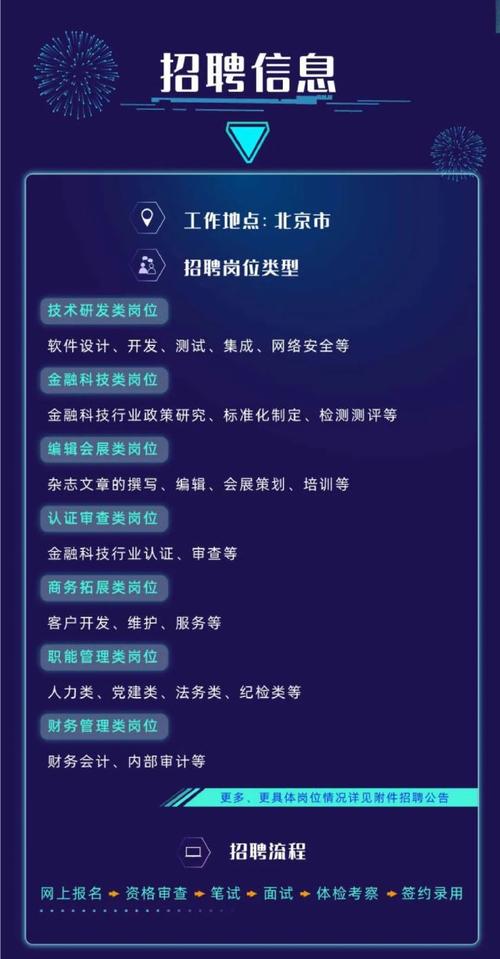 IBM安全招聘,有何新动向或门槛?-图3 IBM安全招聘,有何新动向或门槛?-图3