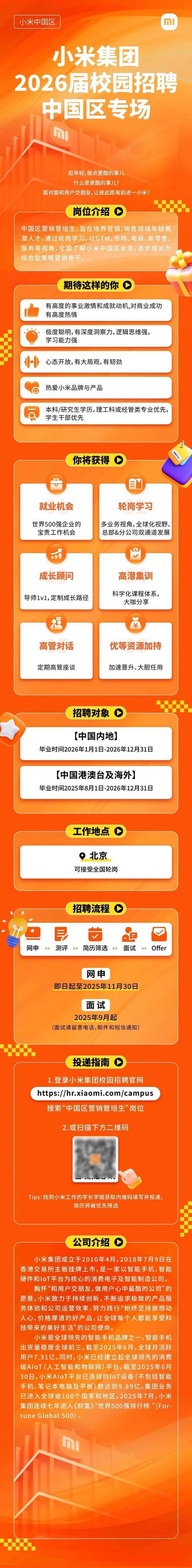 小米招聘官,你为何选我?-图2 小米招聘官,你为何选我?-图2