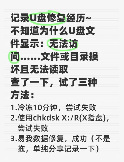 U盘RAW格式怎么修复?命令修复可行吗?-图3 U盘RAW格式怎么修复?命令修复可行吗?-图3