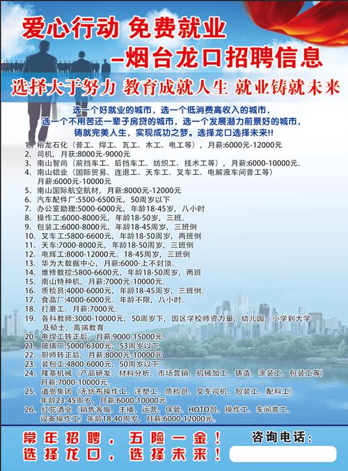 烟台惠普招聘什么岗位?要求有哪些?-图1 烟台惠普招聘什么岗位?要求有哪些?-图1