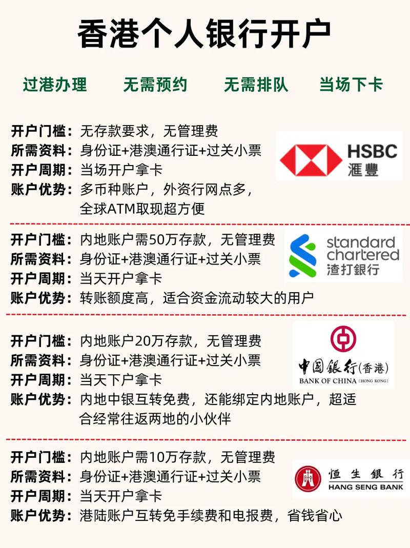 香港免费开通真的吗?条件是什么?-图3 香港免费开通真的吗?条件是什么?-图3