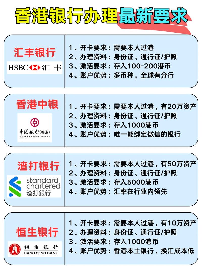 香港免费开通真的吗?条件是什么?-图2 香港免费开通真的吗?条件是什么?-图2