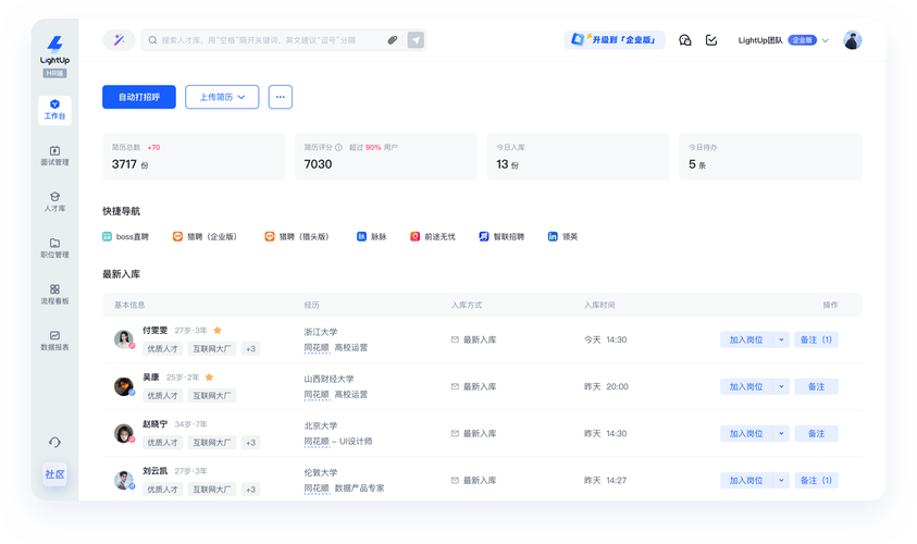 招聘OA模板哪里找?-图2 招聘OA模板哪里找?-图2