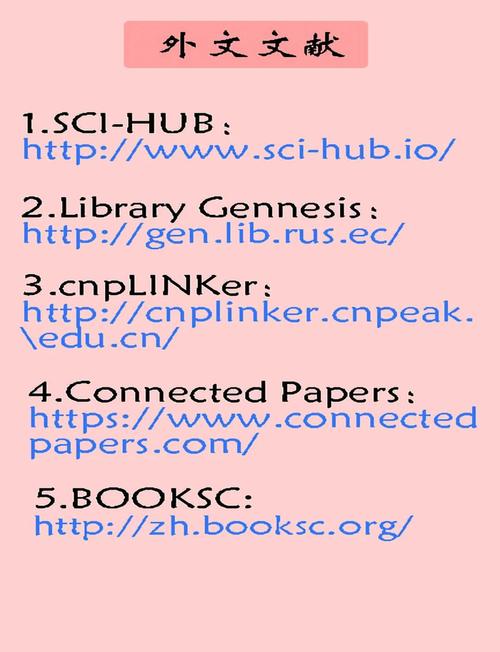 成功的网站,我们能学到什么?-图3 成功的网站,我们能学到什么?-图3