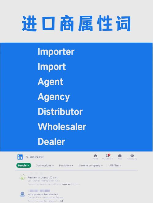 外贸如何通过搜索引擎获客?-图2 外贸如何通过搜索引擎获客?-图2