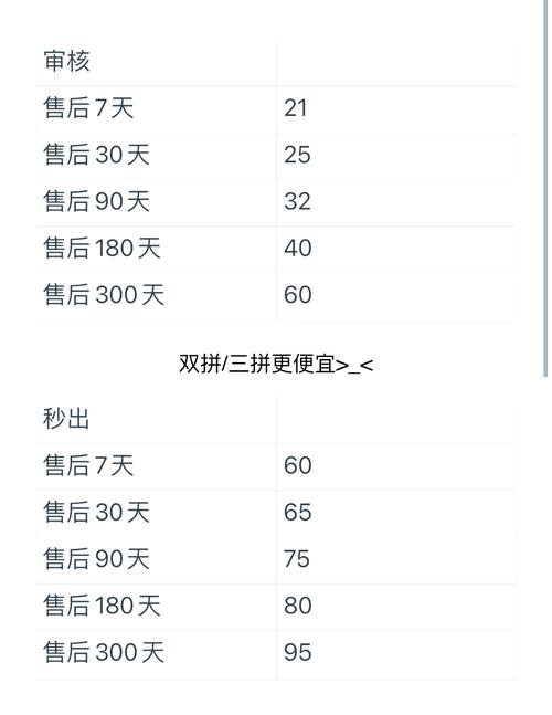 企业定制手机装软件受哪些限制?-图1 企业定制手机装软件受哪些限制?-图1