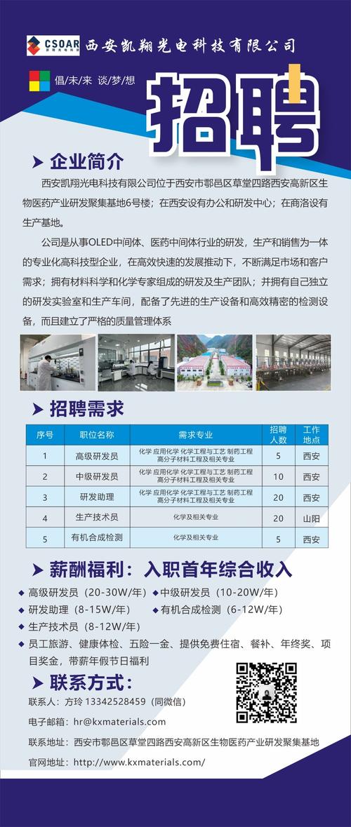 大学招聘OLED方向，具体是哪些岗位？-图3