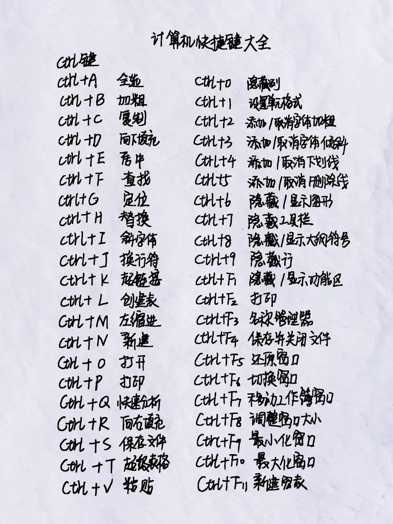 计算器快捷命令有哪些?-图2 计算器快捷命令有哪些?-图2