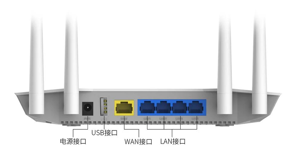 路由器如何关闭指定端口？-图2