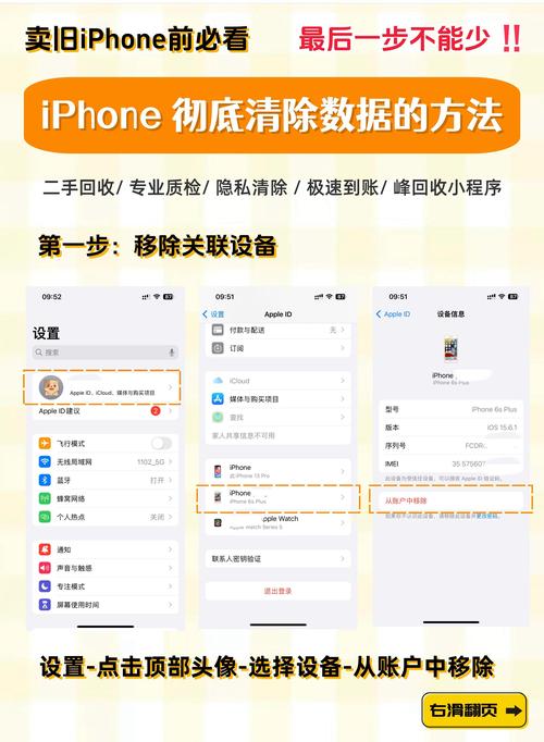 视图数据如何删除？-图1