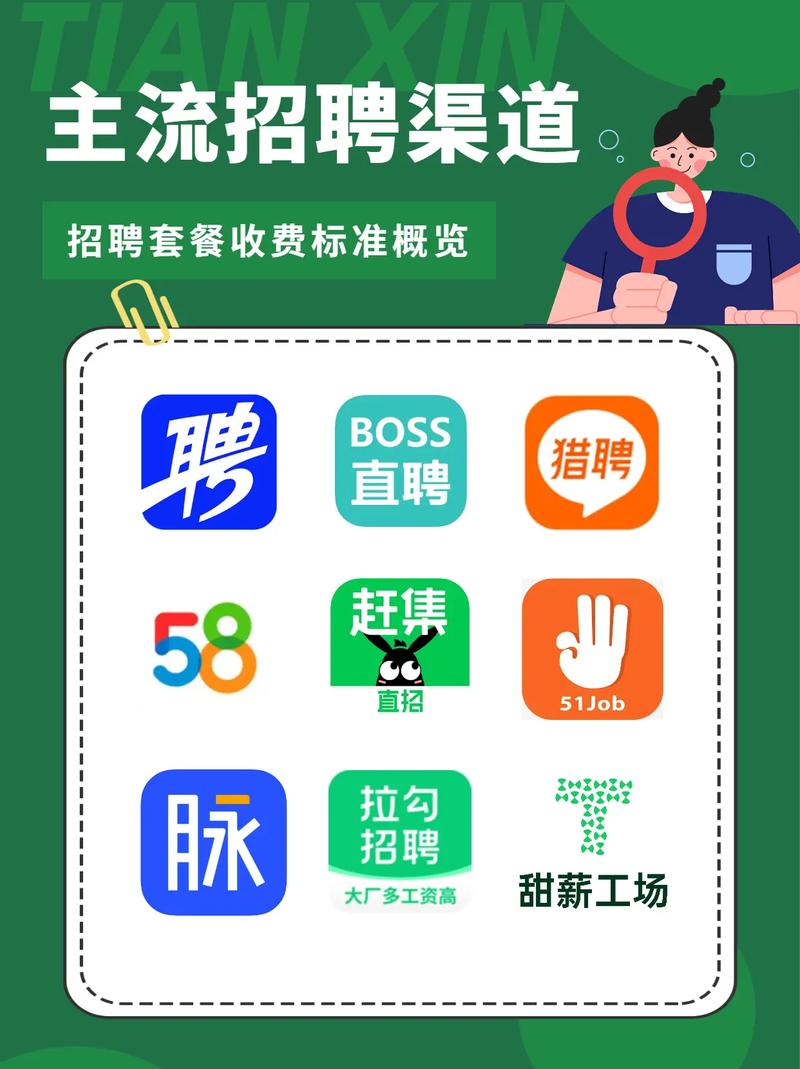 微招聘应用如何高效匹配求职者与岗位?-图3 微招聘应用如何高效匹配求职者与岗位?-图3