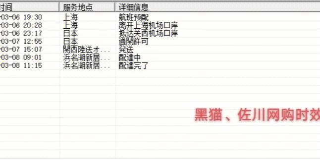 ECSHOP本地如何测试物流跟踪?-图3 ECSHOP本地如何测试物流跟踪?-图3