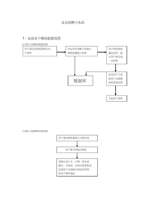 网上招聘UML,该掌握哪些核心技能?-图1 网上招聘UML,该掌握哪些核心技能?-图1