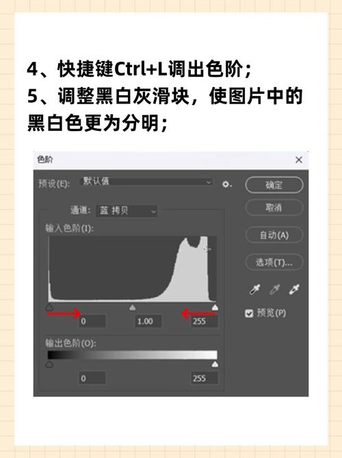 PS水墨笔刷制作难?关键步骤在哪?-图1 PS水墨笔刷制作难?关键步骤在哪?-图1