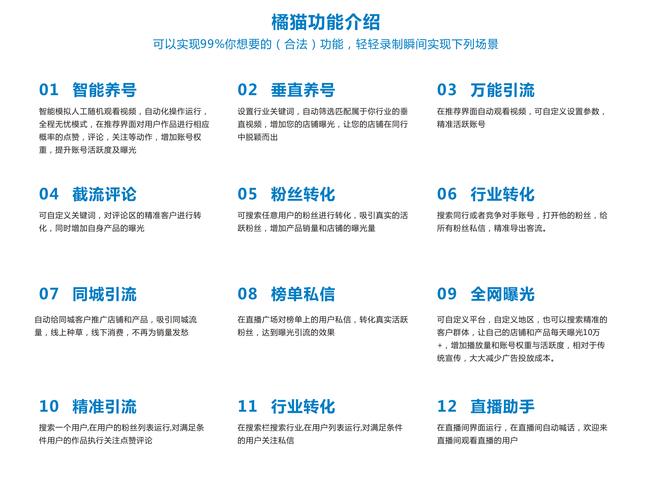 网络推广项目怎么做?关键步骤有哪些?-图1 网络推广项目怎么做?关键步骤有哪些?-图1