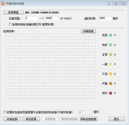 硬盘坏道修复命令真的有效吗?-图2 硬盘坏道修复命令真的有效吗?-图2