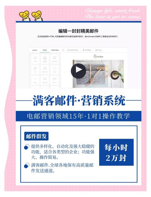 如何提升用户转化率?关键方法有哪些?-图3 如何提升用户转化率?关键方法有哪些?-图3