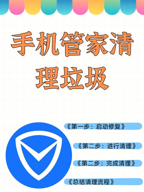 一键清理垃圾命令具体怎么操作?-图1 一键清理垃圾命令具体怎么操作?-图1