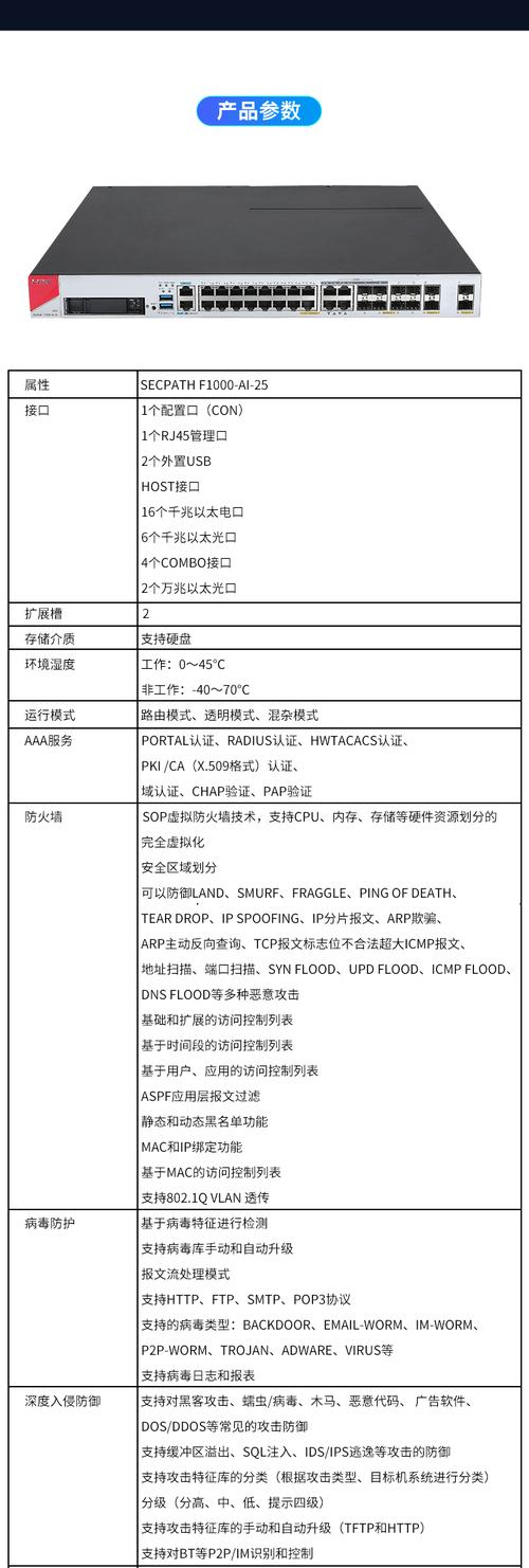 华三防火墙常用命令有哪些?-图2 华三防火墙常用命令有哪些?-图2