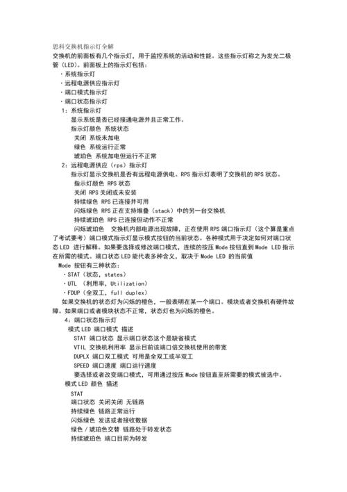 思科交换机常用命令有哪些?-图3 思科交换机常用命令有哪些?-图3