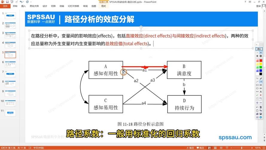 如何高效分析APP用户访问路径?-图1 如何高效分析APP用户访问路径?-图1