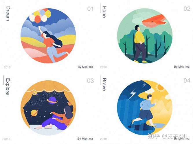 非科班出身,如何成为插画师?-图1 非科班出身,如何成为插画师?-图1